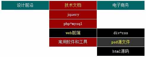 JQUERY 横向三级导航菜单